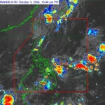 Signal 1 sa Batanes habang si Julian ay muling pumasok sa PAR